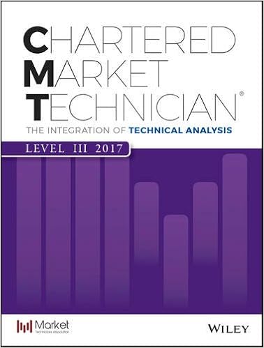 CMT Level III 2017: The Integration of Technical Analysis by Mkt Tech Assoc