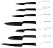 Kuhn Rikon Colori+ Serrated Paring Knife, 4