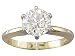 EGL CERT I/SI3 1.05CT DIAMOND SOLITAIRE RING