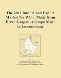 The 2011 Import and Export Market for Wine Made from Fresh Grapes or Grape Must in Luxembourg