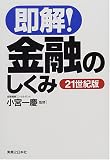 即解!金融のしくみ 21世紀版 (実日ビジネス) の評価・レビュー