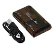 Mini All-in-1 Smoke USB Memory Card Reader for Secure Digital Compatible with: Secure Digital: miniSD (with adapter), microSD/TransFlash (with adapter), Compact Flash: CF I, CF II, CF Ultra II, MicroDrive, xD Picture Cards, Memory Stick: Memory Stick, Memory Stick Pro, Memory Stick Duo, Multimedia Card: MMC I, MMC II, RS-MMC, HS-MMC