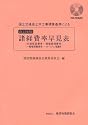 国土交通省土木工事積算基準による諸経費率早見表―共通仮設費率・現場管理費率・一般管理費等率・イメージアップ経費率