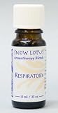 Snow Lotus Respiratory Essential Oil
