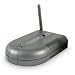 Electronics : SVAT GX517 Wireless Security Receiver
