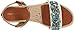 Ivanka Trump Women's Cissa Sandal