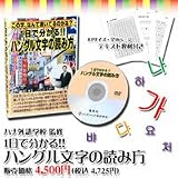 ハングル文字の読み方