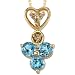 Enchanted Delight 1.00 cts Round Cut Swiss Topaz Diamond Pendant 14Kt Yellow Gold