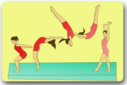 Home Fashions Rectangle Machine-washable Non-Slip Ship Rhythmic gymnastics Sports Gymnastics Painting Doormat-23.6 x 15.7inches Welcome Doormat by Gymnastics Door Mat