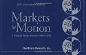 Markets in Motion
