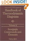 Handbook of Thermodynamic Diagrams, Volume 4: Inorganic Compounds and Elements (Vol 4) (Library of Physico-Chemical Property Data)