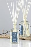 Review  2SN / Antica Farmacista Reed Diffuser Santorini