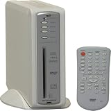 Sylvania DVL515 Slot-In DVD Player