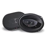 Boston Acoustics SR95 - Car speaker - 75 Watt - 2-way - coaxial - 6 x 9