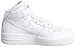 Nike Air Force 1 Mid (GS) Boys Basketball Shoes
