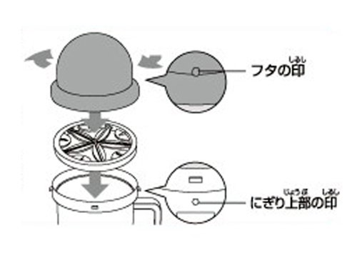 Cover image : レンジで作るドーナツメーカー Home Sweet Doughnut