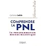 Comprendre la PNL : La programmation neuro-linguistique