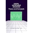 Digital Microwave Receivers: Theory and Concept (Artech... by  James Bao-Yen Tsui