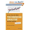Alles was Sie �ber Technische Analyse wissen m�ssen - simplified: Mit Charts zum Erfolg