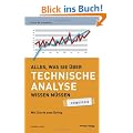 Alles was Sie �ber Technische Analyse wissen m�ssen - simplified: Mit Charts zum Erfolg