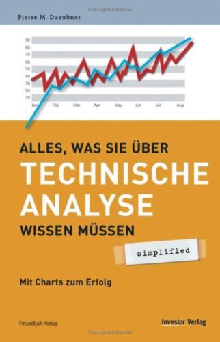 Alles, was Sie über Technische Analyse wissen müssen - simplified. Mit Charts zum Erfolg (simplified)