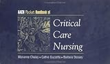 AACN Pocket Handbook of Critical Care Nursing
