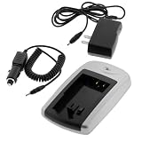 Brand New AC, DC Battery Charger for Sony NP-FR1