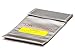Integy RC Model Hop-ups C23840 LiPo Guard Safety Battery Bag for Charging and Storaging
