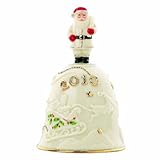 Return to product information