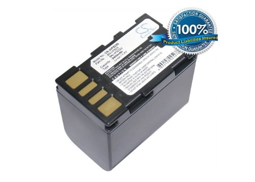 Imagen principal de ES Batería 0