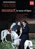Mozart: Le Nozze di Figaro
