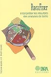 RegiFert : Interpr�ter les r�sultats des analyses de terre