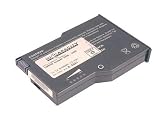Hi-Capacity Li-Ion Laptop Battery for Compaq Armada E500 (146252-B25)
