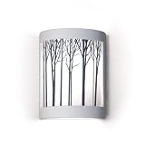Ansel Wall Sconce by A19, Inc.