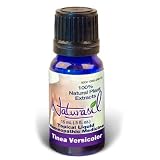 Naturasil for Tinea Versicolor