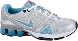 TeamExpress - Nike Women's Shox TG II Silver/Blue Running Shoe