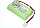 1500mAh Game Battery For Sony NTM-910, NTM-910YLW, NTM-910 Baby Nursery Monitor, NTM-910dual Baby Nursery Monitor, NTM-910YLW Baby Nursery Monitor