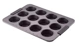 Anolon Suregrip Bakeware 12-Cup Muffin Pan