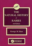 The Natural History of Rabies