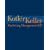 Marketing Management