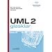IT-Architekturen, Vorgehensmodelle,  Modellierung