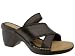 Related Hush Puppies Shakira Image
