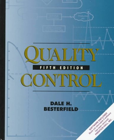 Controls