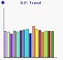 BP Watcher downloadable Software