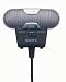 Sony ECM-719 Stereo Microphone with Music/Meeting Mode Switch