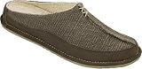 ACORN Women's Rica Mule
