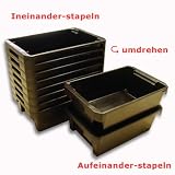 Industrie Box