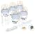 Philips Avent Newborn Starter Set