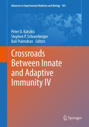 Crossroads Between Innate and Adaptive Immunity IV: 785 (Advances in Experimental Medicine and Biology)
