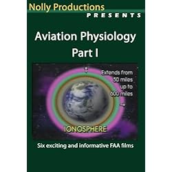 Aviation Physiology Part I